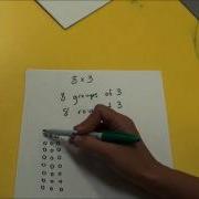 Array Model Multiplication