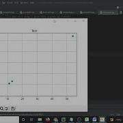 Python Data Science How Do I Draw A Grid Onto A Plot Using Python Example 76
