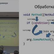 Кросс процедурные анализы на примере локальных функций в ReSharper