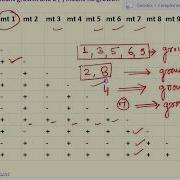 Complementation Test Cis Trans Test