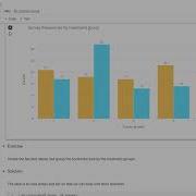 Plotly Tutorial