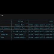 CS50 PYTHON Final Project Spotifee App
