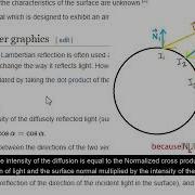 Lambertian Reflectance Using VEX NOT A TUTORIAL