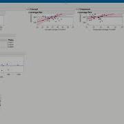 Getting The Variance Inflation Factors VIFs For Predictors In JMP 15