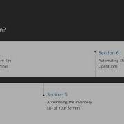 PowerShell Toolmaking The Course Overview Packtpub Com