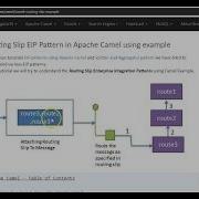 Apache Camel Tutorial Dynamic Router EIP Pattern