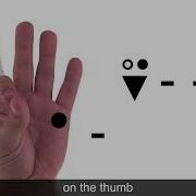 µGlyph A Microgesture Notation