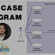 UML Use Case Diagram Modern Systems Analysis And Design شرح عربى لكل ما يخص مخطط حالة الاستخدام