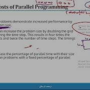 PP 6 Parallel Programming Models 2