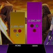 Naruto Surprise Attack Extended360p