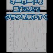 Gnuplot For Android 日本語