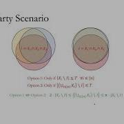 Multi Party Threshold Private Set Intersection With Sublinear Communication