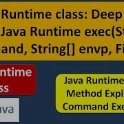 Java Runtime Class Deep Dive Into Java Runtime Exec String Command String Envp File Dir