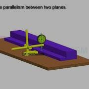 How To Measure Parallelism Between Two Planes 2