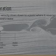 Flow Separation Experiment
