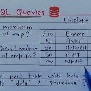 Top SQL Queries For Interview Must Do SQL Interviews Queries
