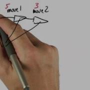 Landmark Position Artificial Intelligence For Robotics