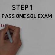 How To Become Oracle PLSQL Developer Certified Associate