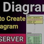 How To Create ER Diagram Of SQL Server Database Entity Relationship Diagram ERD Sql