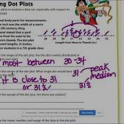 GM7 11 1 Comparing Analyzing Data In Dot Plots