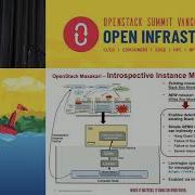 Deep Insights High Availability VM S With A Simple Reliable Host To Guest Interface