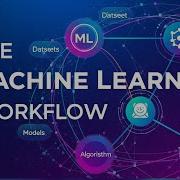 The Machine Learning Workflow From Idea To Deployment Step By Step Guide