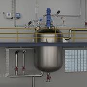 Solutions For Batch Reactors Reactor Energy And Process Efficiency Chemical And Pharma Industry