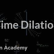 Time Dilation Special Relativity Physics Khan Academy