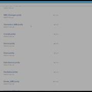 KiCad Libraries