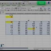 Data Tables And Sensitivity Analysis