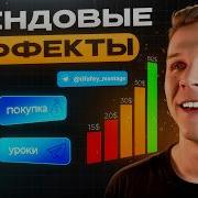 6 Мощных ЭФФЕКТОВ в CapCut Туториал