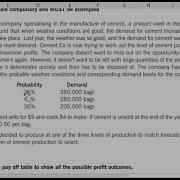 Risk And Uncertainty ACCA F5 PM