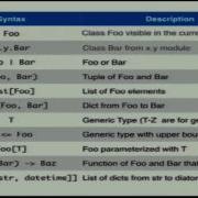 Jean Philippe Caissy Static Type Checking Is Dead Long Live Static Type Checking In Python