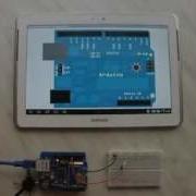ArduinoCommander Ethernet