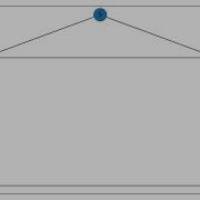 DFS Algorithm Implementation