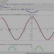 Trigonometry Plot Sin Cos Maple