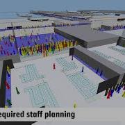 InControl Total Airport Simulation