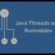 Java Multithreading Thread And Runnable Tutorial