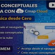 Mapas Conceptuales En Línea Con Cmap Cloud Guía Básica Desde Cero IES ISMEM