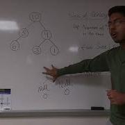 Size Of A Binary Tree