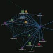 JavaScript InfoVis Toolkit Force Directed Graph Interactions