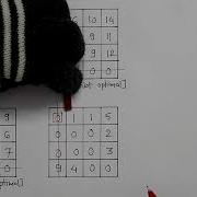 Assignment Model Part 5 Unbalanced Assignment Problems