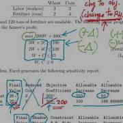 How To Read Excel Solver S Sensitivity Report