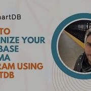 How To Organize Your Database Schema Diagram Using ChartDB