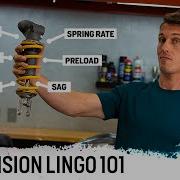 Motorcycle Suspension Terminology Explained The Shop Manual