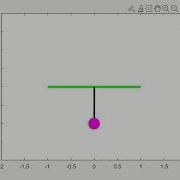 Simple Pendulum Second Order Differential Equation Using MATLAB