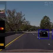 Vehicle Detection SVM HOG