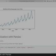 Исследование и очистка реальных наборов данных с помощью Python Pandas практическое руководство