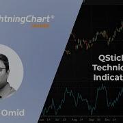 QStick Technical Indicator With LightningChart JS Trader