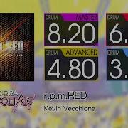 GITADORA R P M RED MASTER BASIC Drum